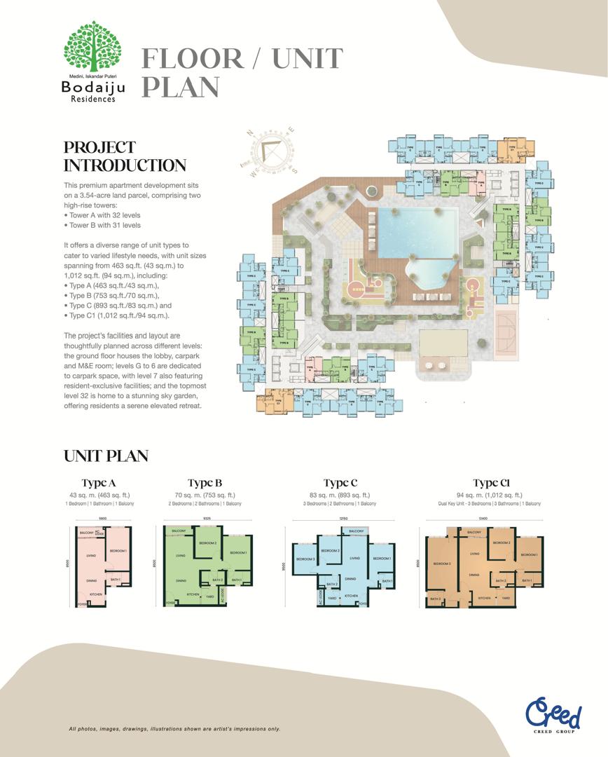 Bodaiju Residences Medini